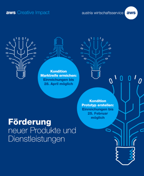 Creative Impact_(c)aws Creative Impact| (c)aws