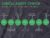 Process Circularity Check