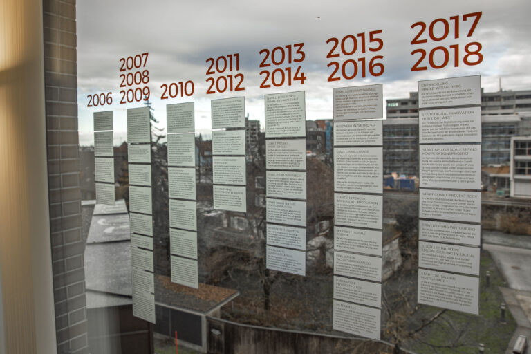 30 Jahre WISTO | (c) WISTO