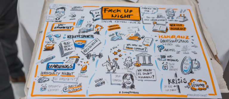 F*CK UP NIGHT Plakat