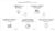Insight into the Circularity Check: analysis in five dimensions
